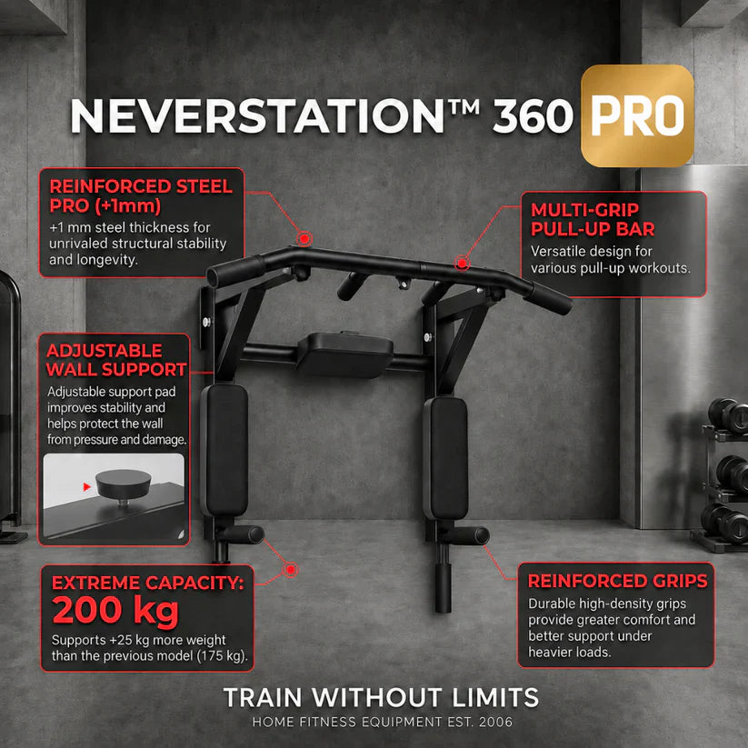360° Wall-Mounted Fitness Station