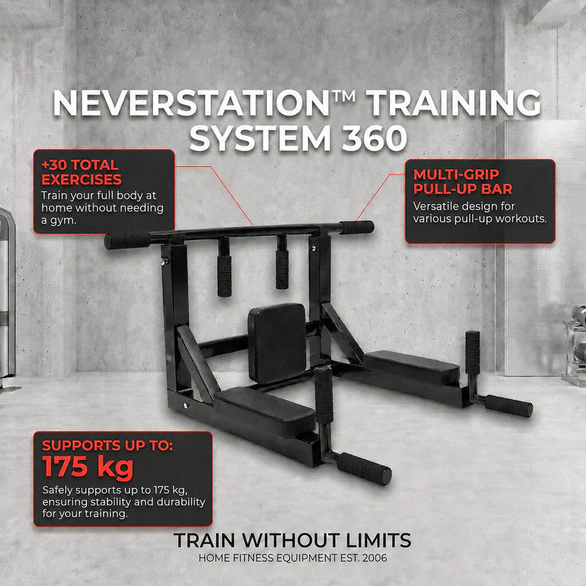 360° Wall-Mounted Fitness Station
