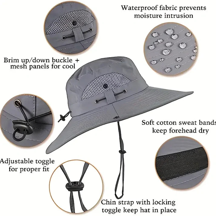 Outdoor Hat With Solar Powered Fans，Your head's best friend on hot days.