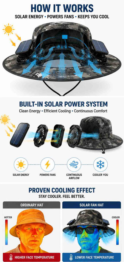 Outdoor Hat With Solar Powered Fans，Your head's best friend on hot days.