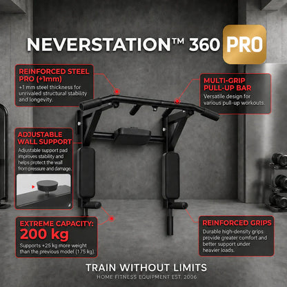 360° Wall-Mounted Fitness Station